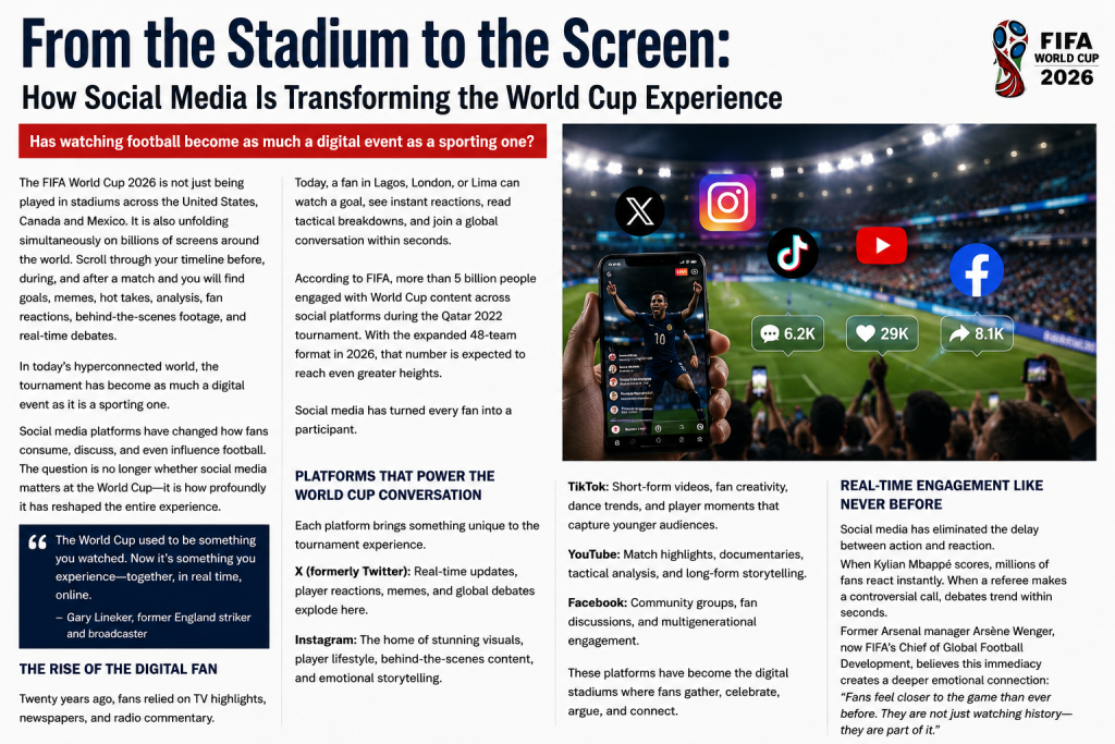 From the Stadium to the Screen: How Social Media Is Transforming the World Cup Experience