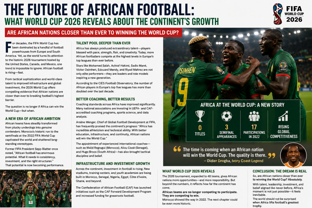 The Future of African Football: What World Cup 2026 Reveals About the Continent's Growth